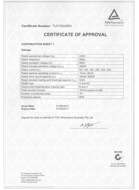 TUV15345EA-CoA-1113004320-2
