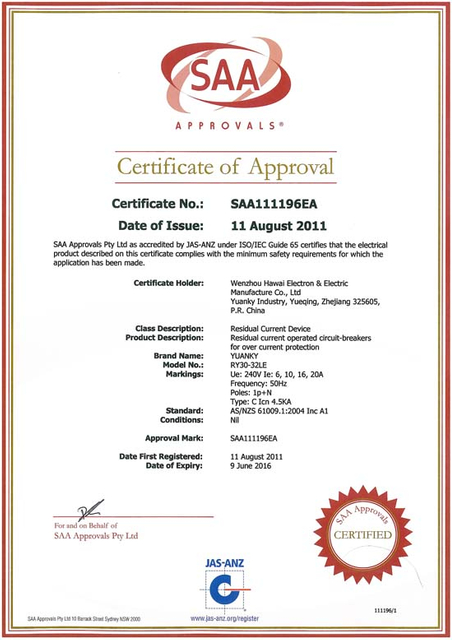 Certificate 111196